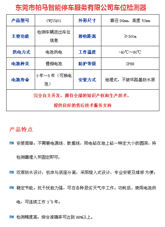 车位检测器说明
